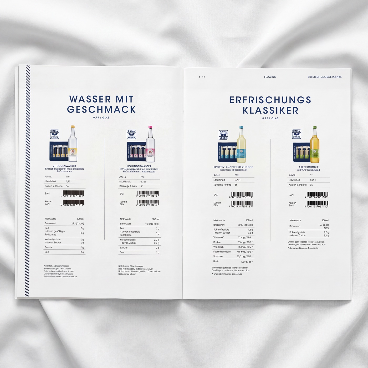 flowing – Magazin für Bad Meinberger